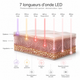 Lumina Glow 4.1